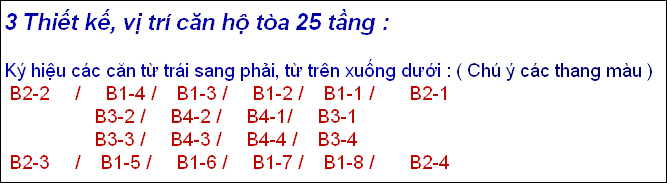 Thiết kế, mẫu nhà của Chung cư 409 Lĩnh Nam | ảnh 1